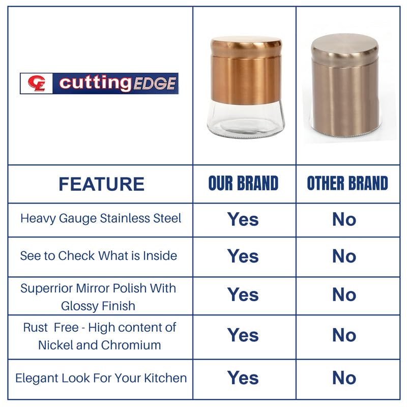 Cutting EDGE Rose Gold Finish - Bell Bottom Glass Jars for Sugar, Cereal,  Spices, Pulses and other Kitchen Storage