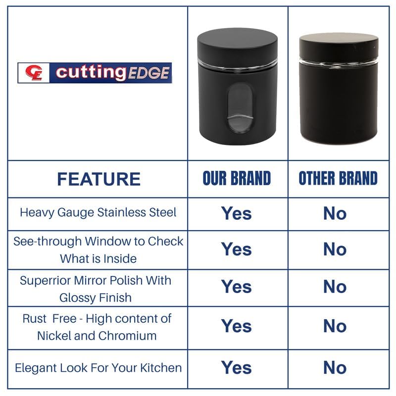 Cutting EDGE Oval Window - Powdered Black Finish Glass Jars for Dal,Dry Fruits,Spices and other Kitchen Storage