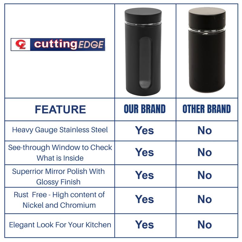 Cutting EDGE Oval Window - Powdered Black Finish Glass Jars for Dal,Dry Fruits,Spices and other Kitchen Storage