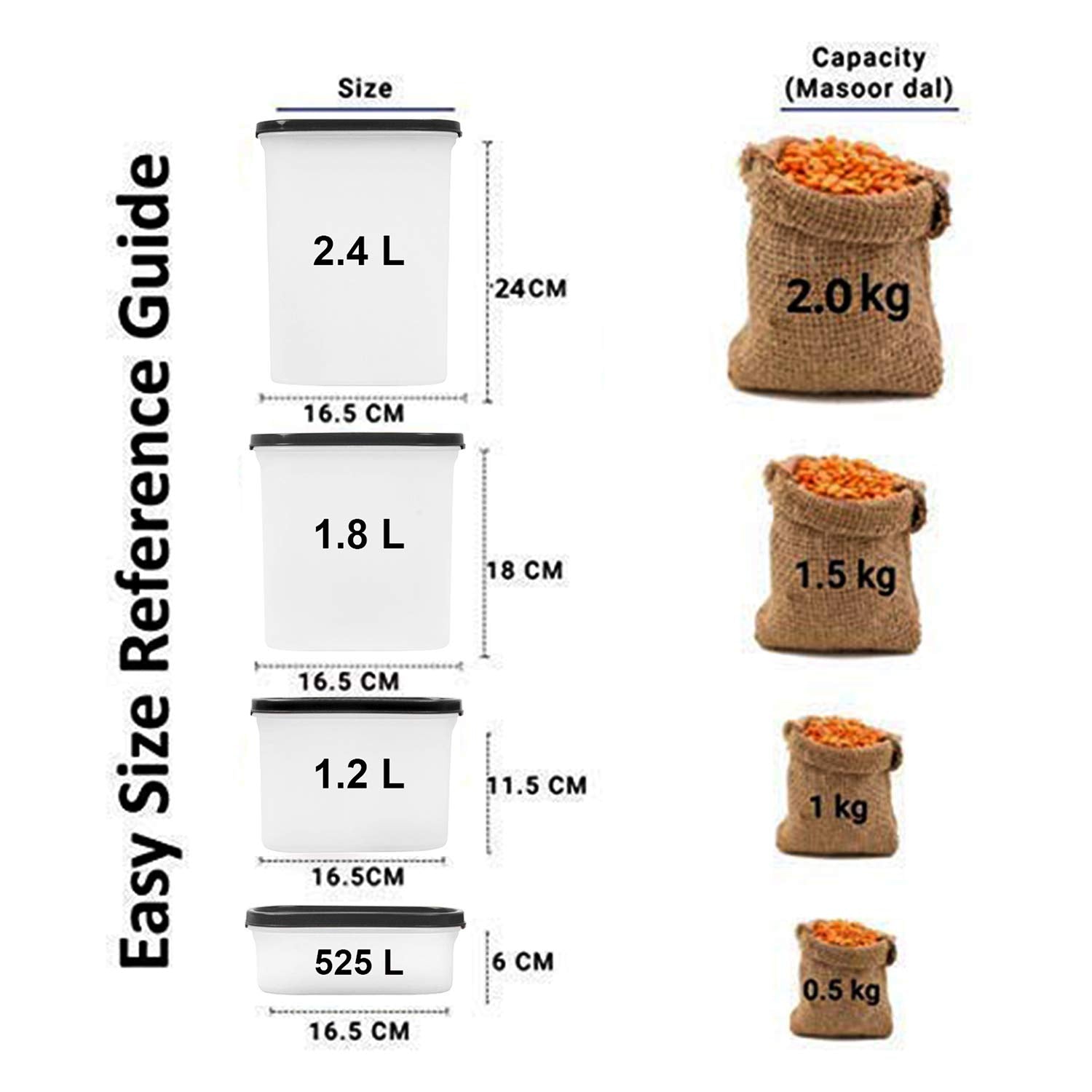 Cutting EDGE Anti Microbial Seal, Anti Bacterial Protection Storage Containers Set Oval, Modular Kitchen, for Flour, Cereals, Snacks, Stackable, BPA Free, Modular