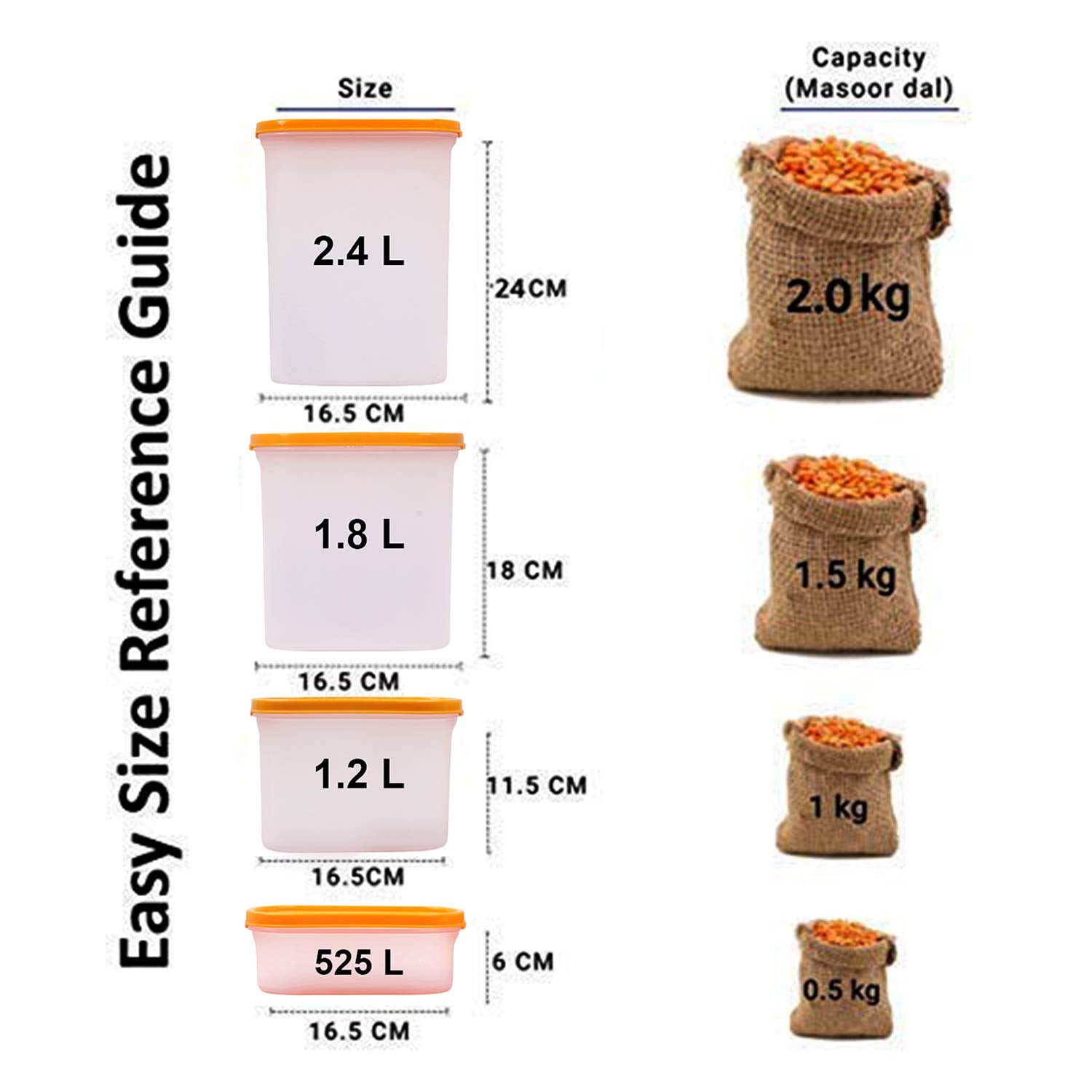 Cutting EDGE Anti Microbial Seal, Anti Bacterial Protection Storage Containers Set Oval, Modular Kitchen, for Flour, Cereals, Snacks, Stackable, BPA Free, Modular