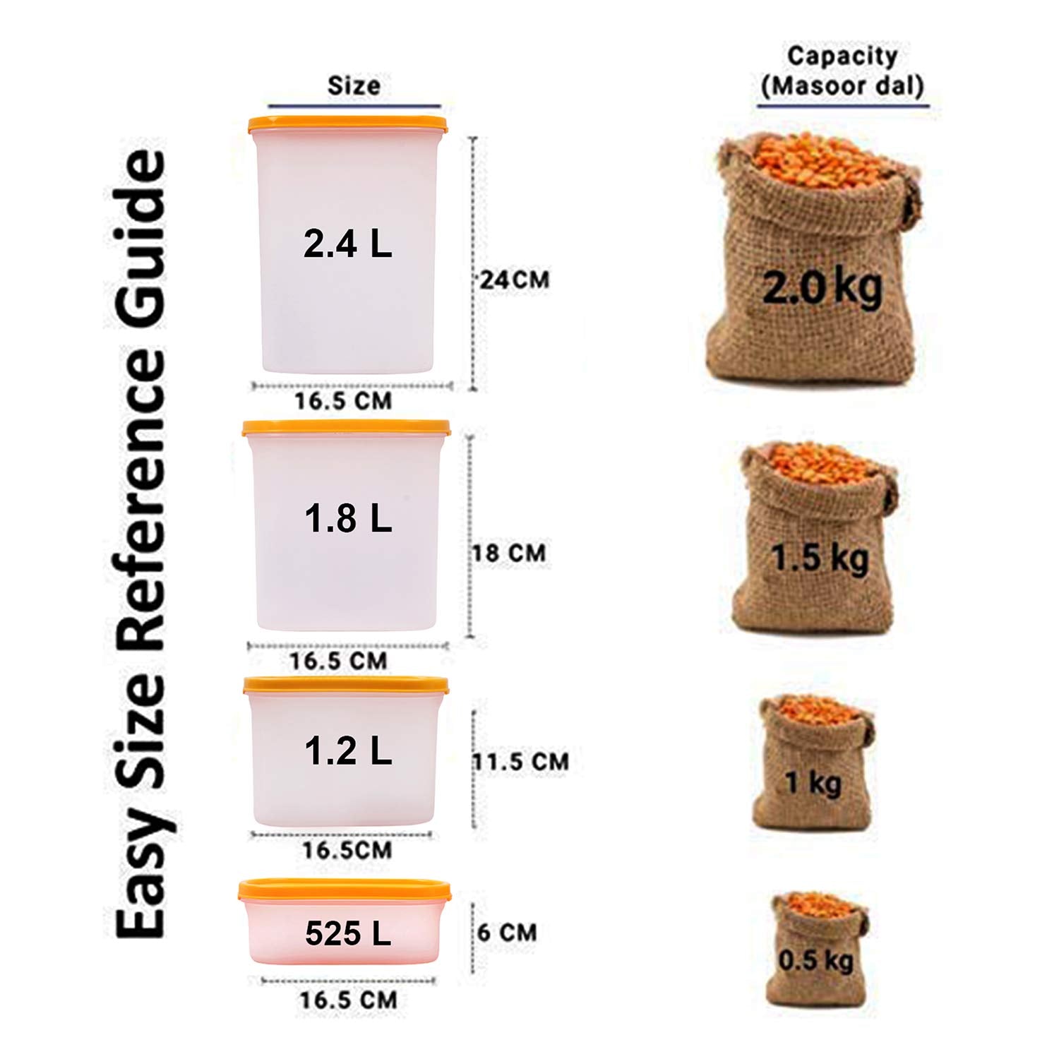 Cutting EDGE Anti Microbial Seal, Anti Bacterial Protection Storage Containers Set Oval, Modular Kitchen, for Flour, Cereals, Snacks, Stackable, BPA Free, Modular
