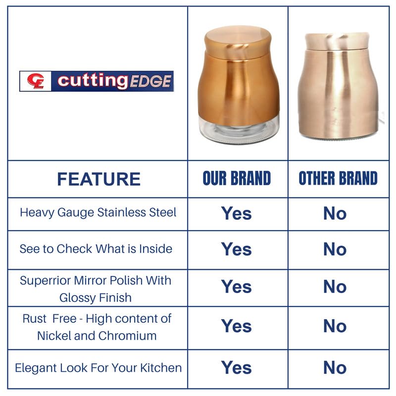 Cutting EDGE Rose Gold Finish - Bell Bottom Glass Jars for Sugar, Cereal,  Spices, Pulses and other Kitchen Storage
