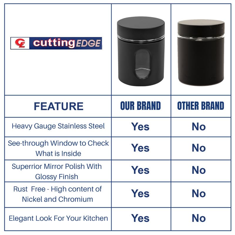 Cutting EDGE Oval Window - Powdered Black Finish Glass Jars for Dal,Dry Fruits,Spices and other Kitchen Storage