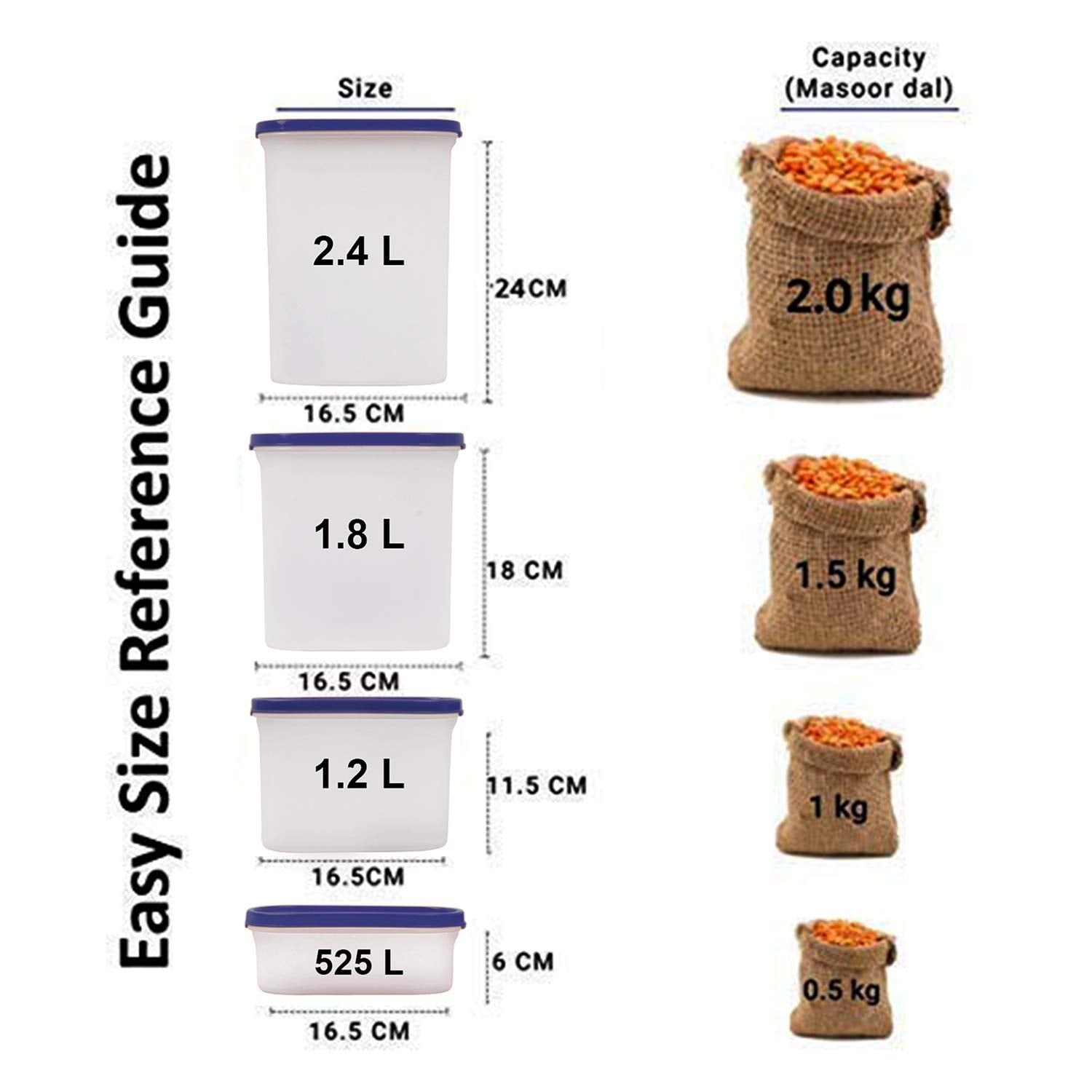 Cutting EDGE Anti Microbial Seal, Anti Bacterial Protection Storage Containers Set Oval, Modular Kitchen, for Flour, Cereals, Snacks, Stackable, BPA Free, Modular