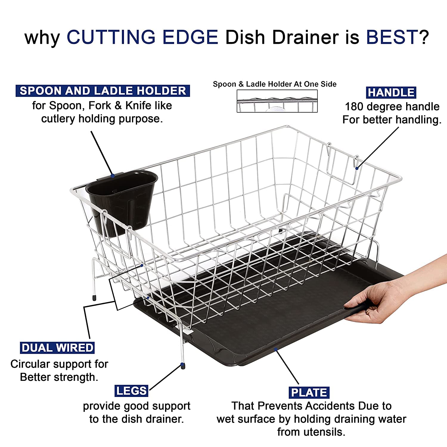 SS Bartan & Plate Drying Rack Stand