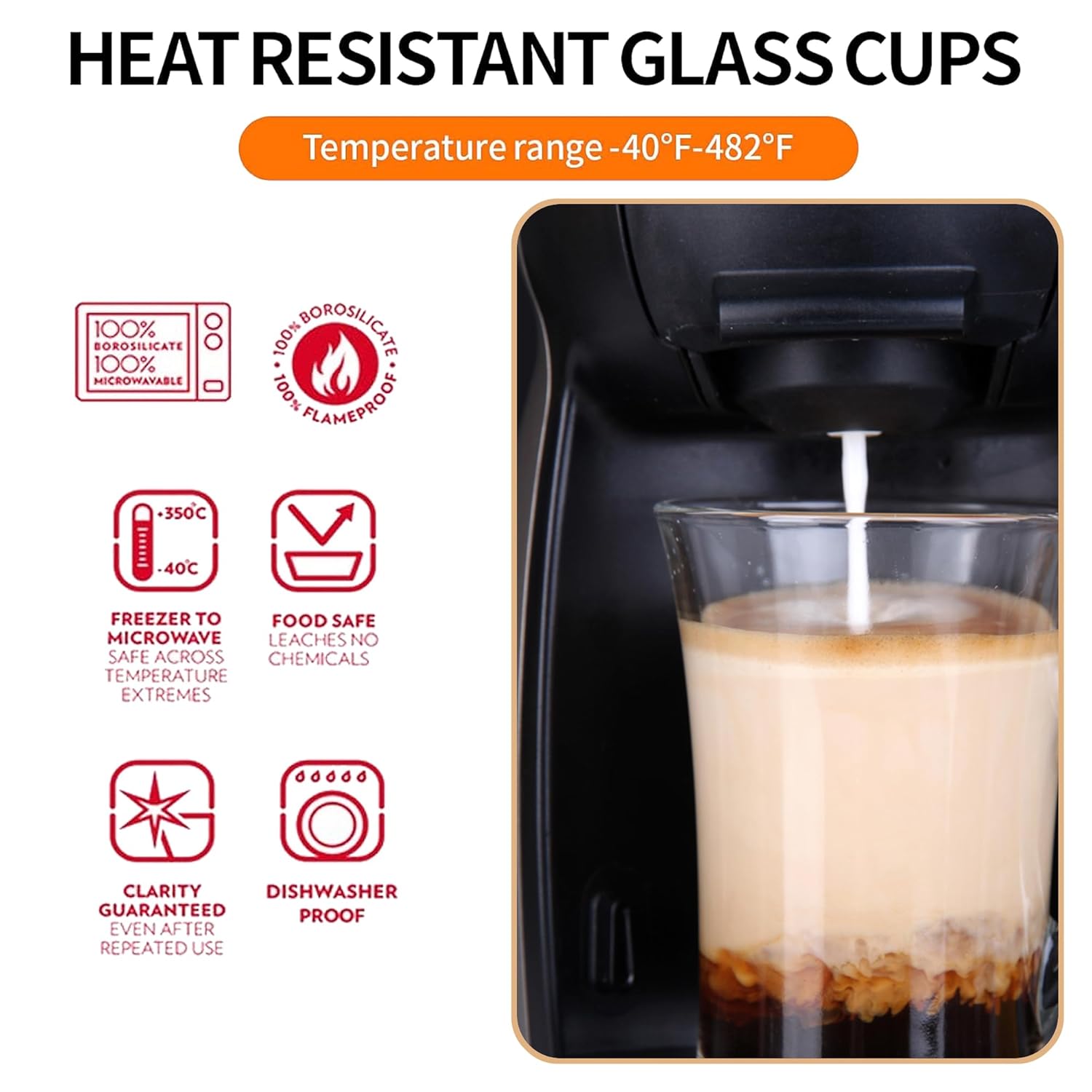 Crystal Clear, Microwave Safe for Regular Use, Serving Hot Latte Coffee, Cappuccino, Milk, Green & Black Tea