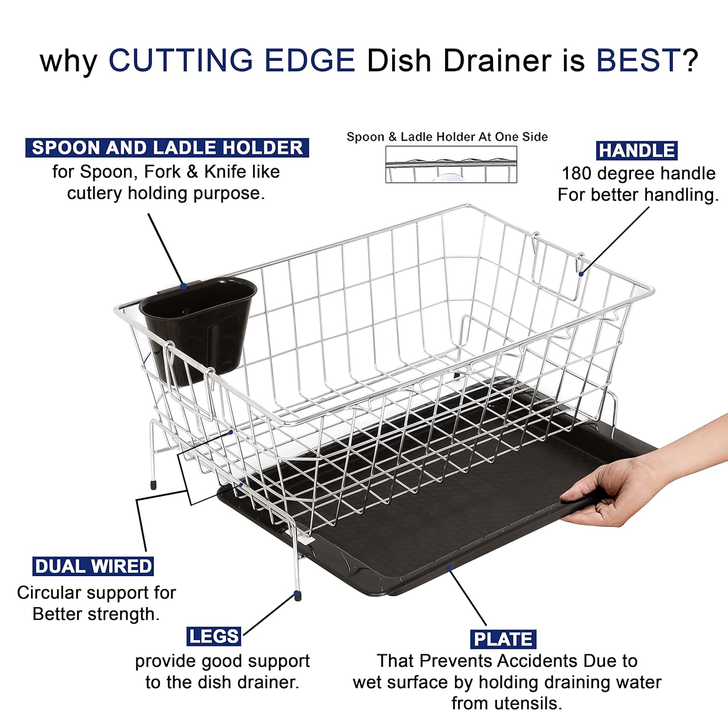 SS Bartan & Plate Drying Rack Stand